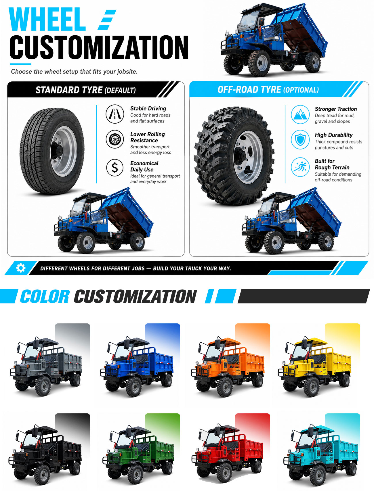 공장 직송 800CC 4륜 구동 UTV 전지형 차량,  - Agriculture Farming Working 리뷰 및 가격